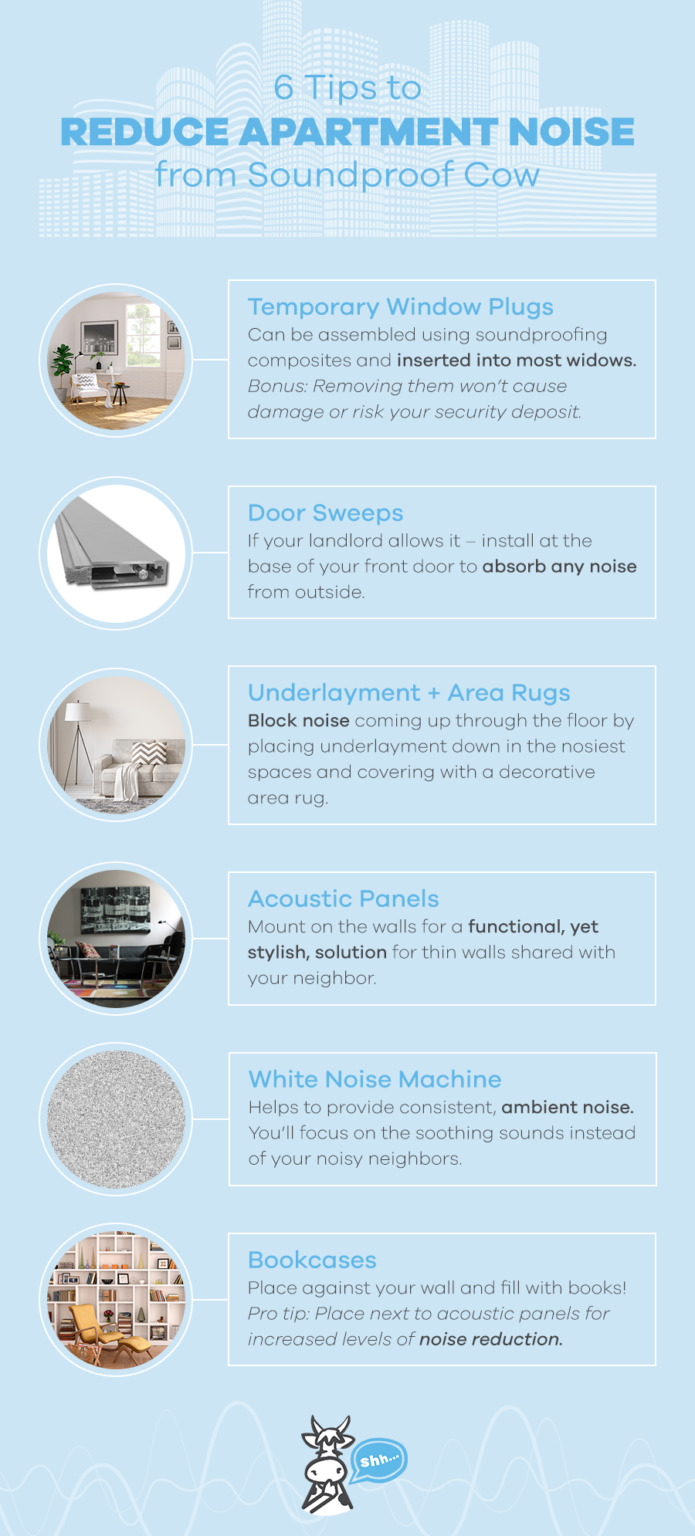 How to Soundproof An Apartment | Apartment Soundproofing