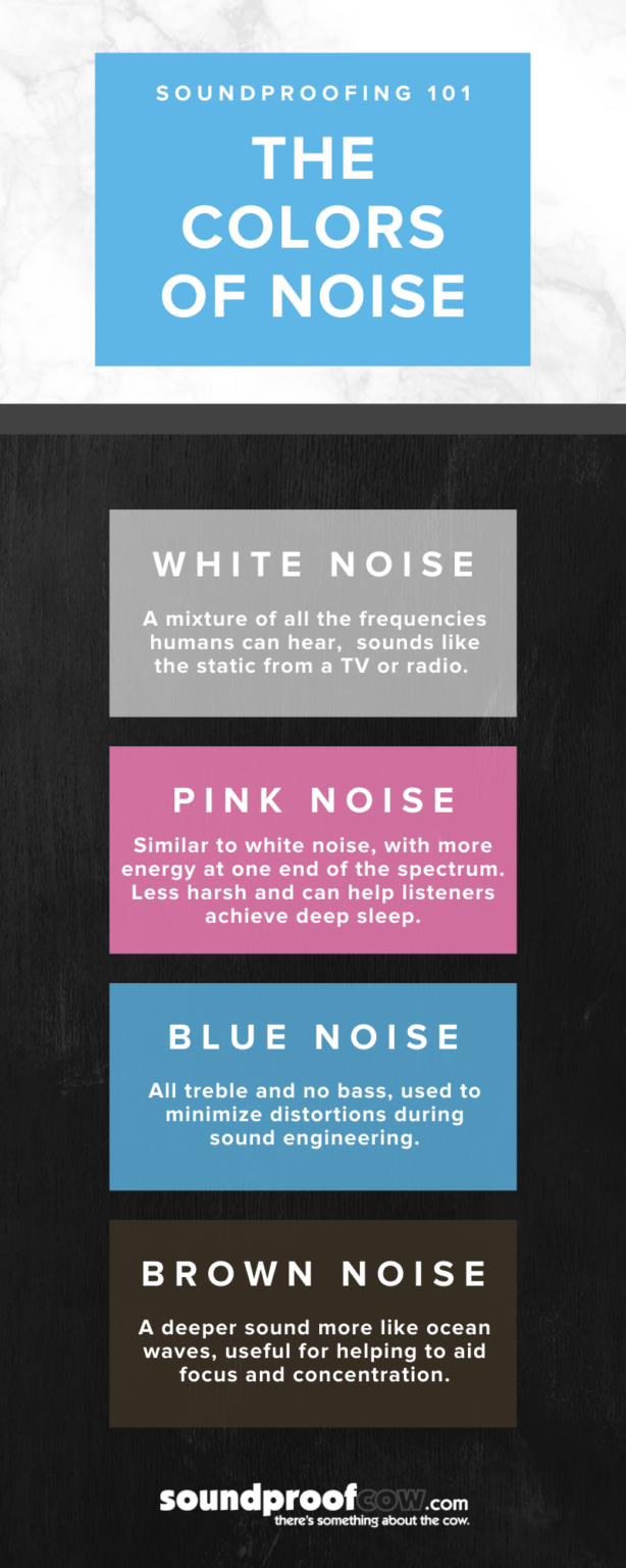 What Are The Different Colors of Noise Noise Colors