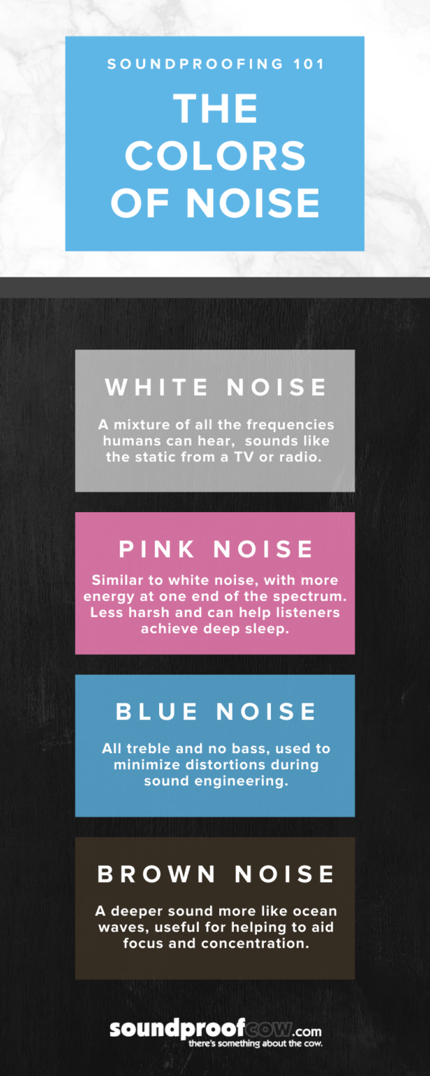 What Are The Different Colors Of Noise Noise Colors