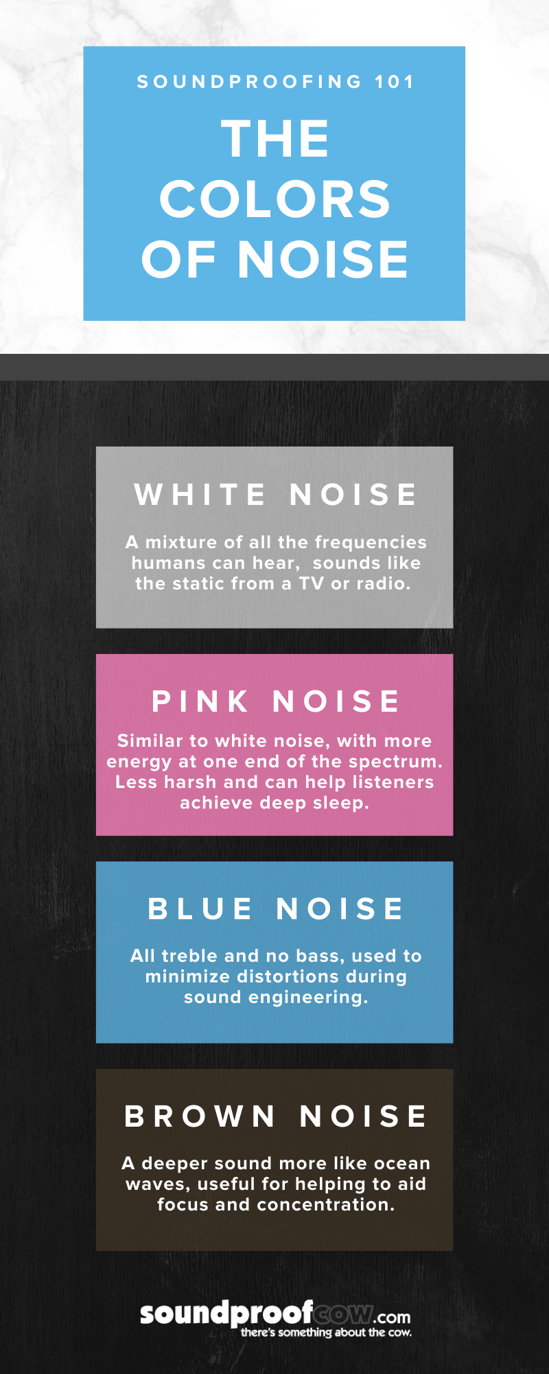 What Are The Different Colors Of Noise Noise Colors