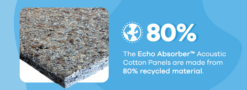 Echo Absorber™ Acoustic Cotton Panels are made from 80% recycled material