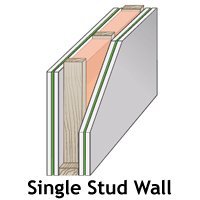 What Pattern Should I Use for Applying Green Glue Noiseproofing Compound on  Drywall? - Buy Insulation Products