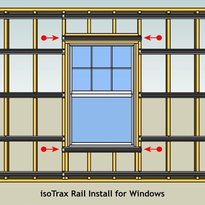 Isotrax Soundproofing Windows